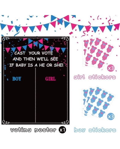 Jeu "Deviner le sexe"