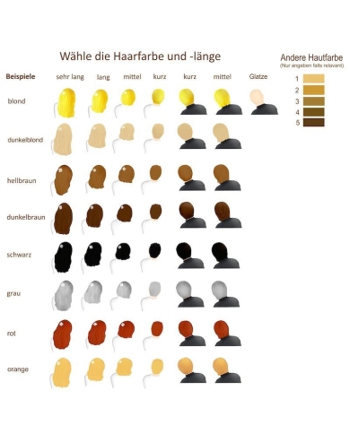 Poster avec empreintes digitales 'bus vw'