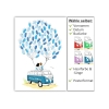 Poster avec empreintes digitales bus vw - The-Weddingshop