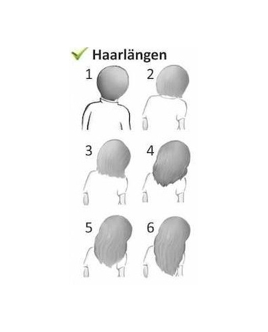 Fingerprint-Poster 'VW-Bus'